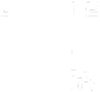 Butte & Co